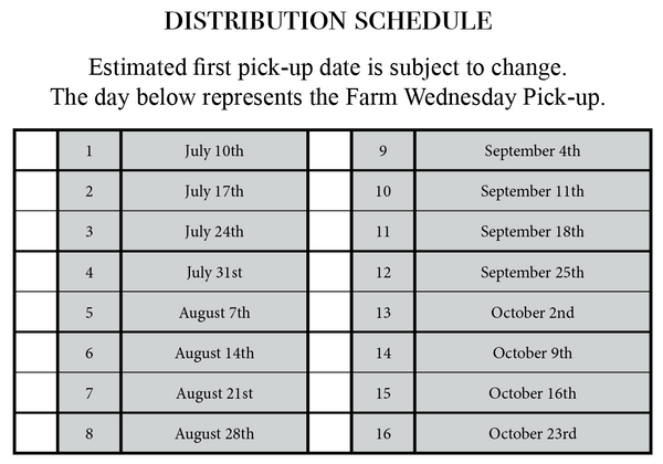 community supported agriculture organic organically produce share plan Schedule